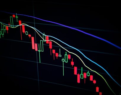 Finanzdiagramm mit roten und grünen Kerzencharts sowie gleitenden Durchschnittslinien in verschiedenen Farben.