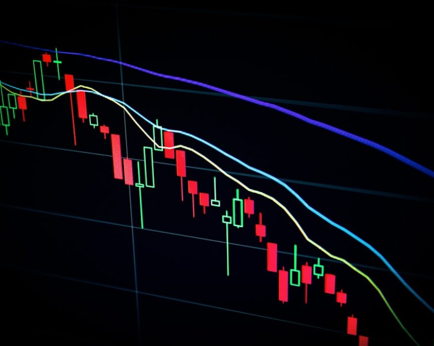 Finanzdiagramm mit roten und grünen Kerzencharts sowie gleitenden Durchschnittslinien in verschiedenen Farben.